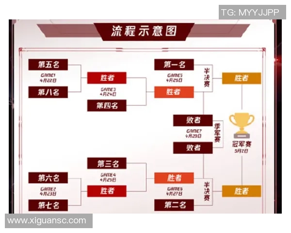 赛后复盘：RNG与JDG对决中的心理素质分析与启示